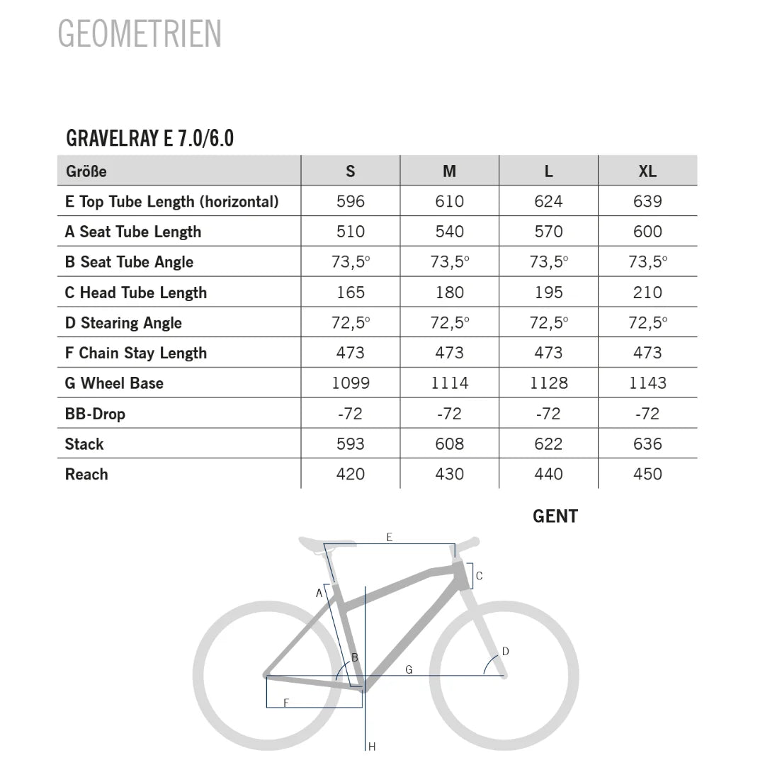 RAYMON gravel e-kolo Gravelray E 7.0